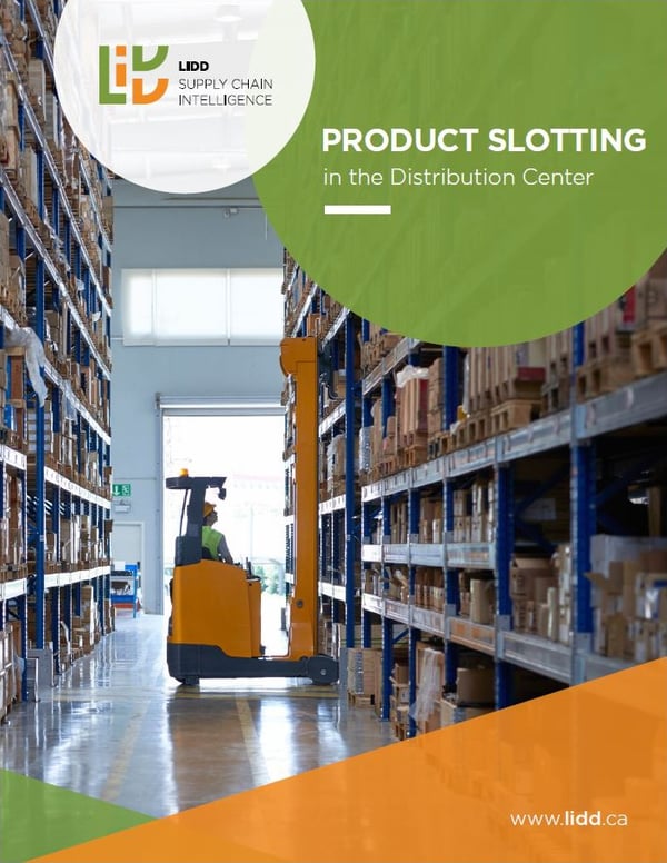 Product Slotting in the Distribution Center
